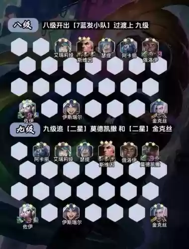 带铲阵容