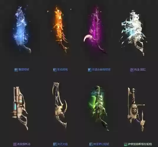 ff14什么装备有用吗插图