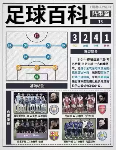 侧翼阵容要求_1