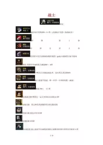 魔兽世界的职业和技能