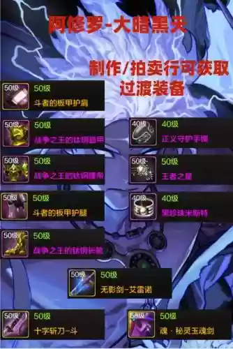 2018魔道装备完美附魔插图1