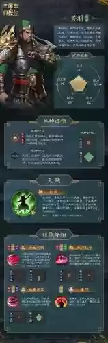 乱世三国关羽更醒攻略_1插图