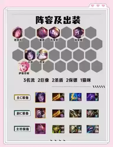 名流法师阵容插图