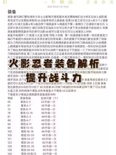 火影羁绊7.05装备攻略插图