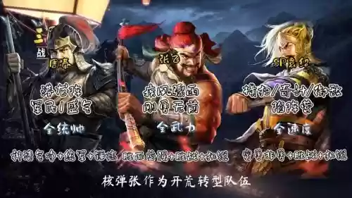 张飞专精阵容