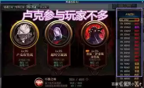 卢克团队技能罩子插图