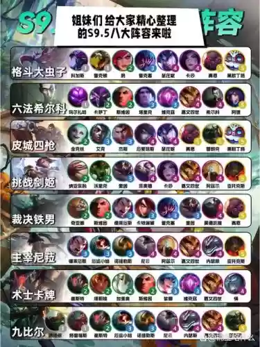 波波虫阵容插图