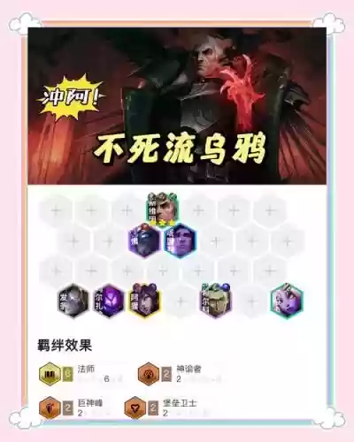 法师老爷阵容插图