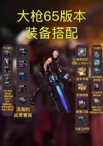 2018地下城收什么装备赚钱插图1
