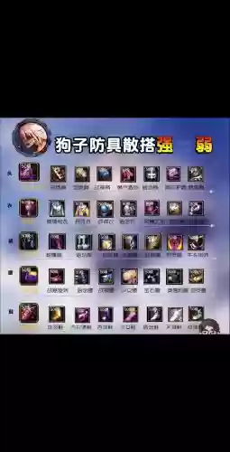 dnf怎么搭配装备