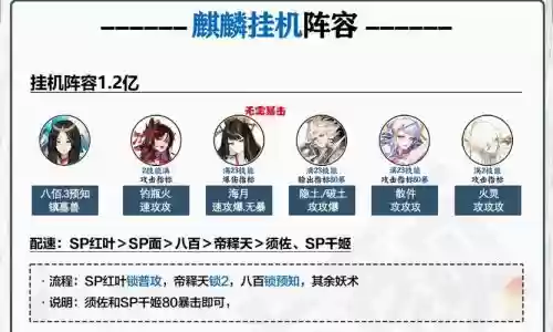 打水麒麟阵容插图1