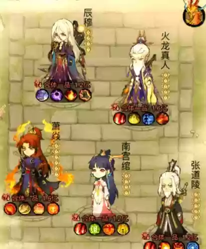 通天录阵容