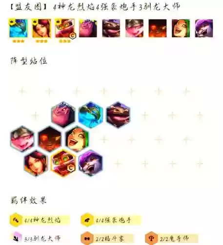 龙神炮弹阵容_1插图