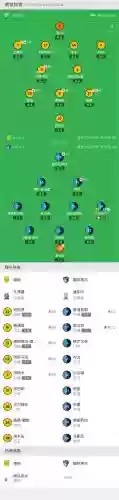 南特1995阵容_1插图1