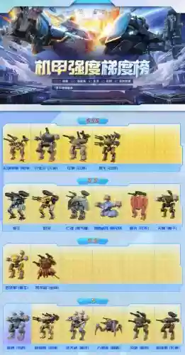 战甲技能升级