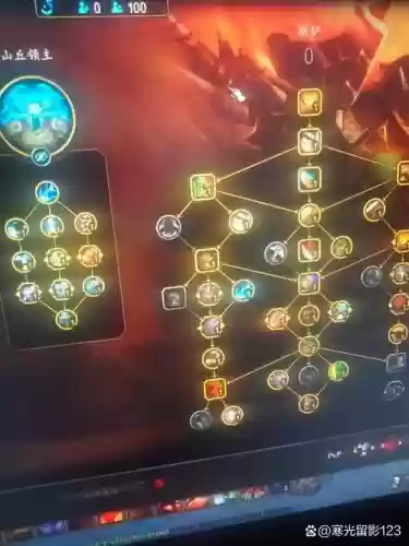 英雄联盟宝石骑士技能加点图插图