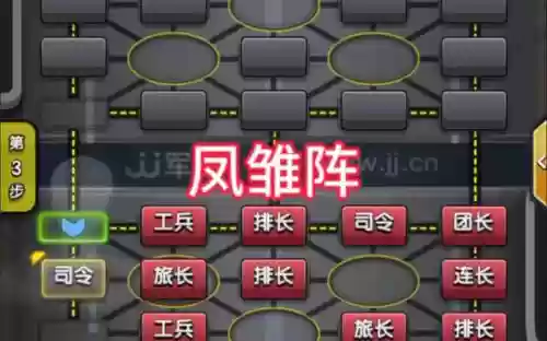 军旗防守阵容插图