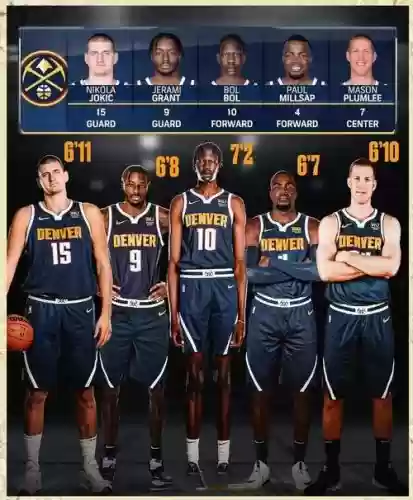 NBA掘金阵容插图