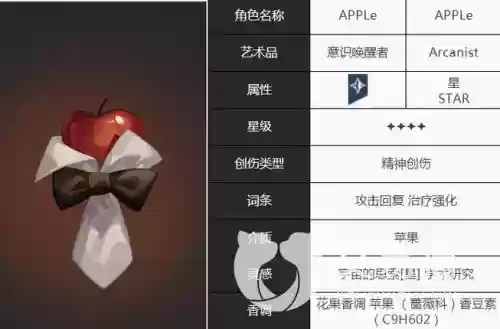 夏利阵容搭配