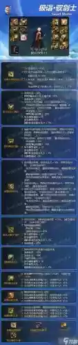 驭剑士暗属性装备插图