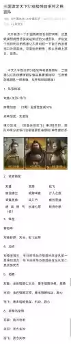 桃园最强阵容搭配插图
