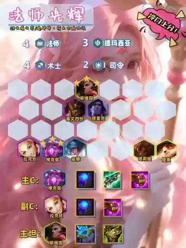 光辉打工阵容