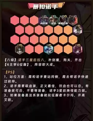 先手阵容搭配