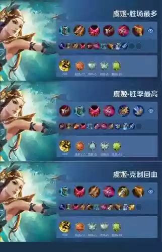 小虞姬阵容