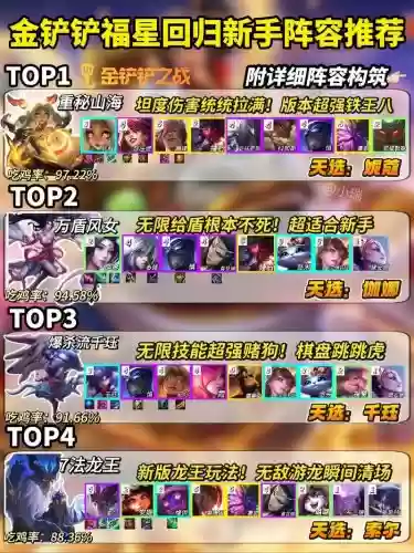短途爆发阵容