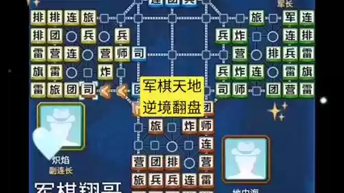 单挑军棋阵容