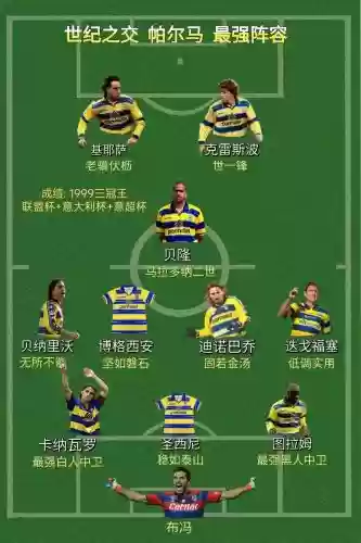 at首发阵容_1插图