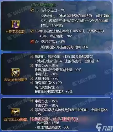 dnf能源中心掉装备插图1