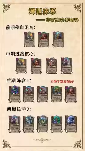 娜塔莉试炼阵容