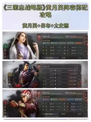 放置三国神黄月英搭配阵容
