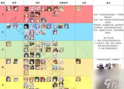 战术水系阵容插图