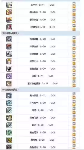 冒险岛银月技能点