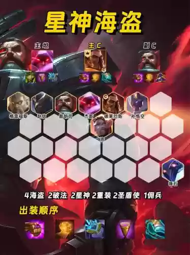 3.5特殊阵容插图