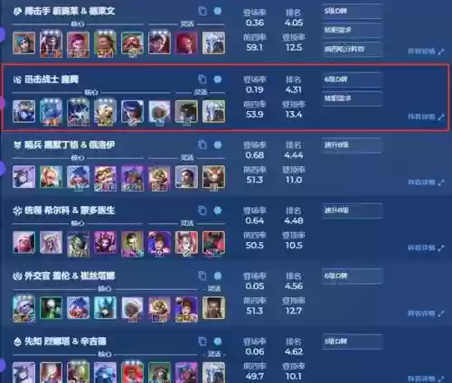 梦魇阵容最新