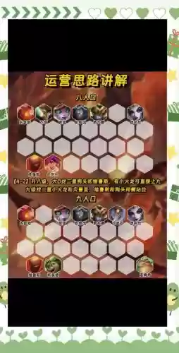 火系阵容技能搭配插图