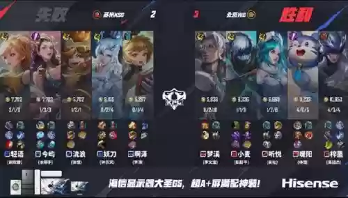 针对扁鹊阵容插图