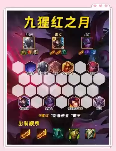 阵容九猩红插图