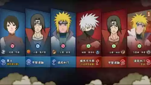 火影娱乐阵容_1插图