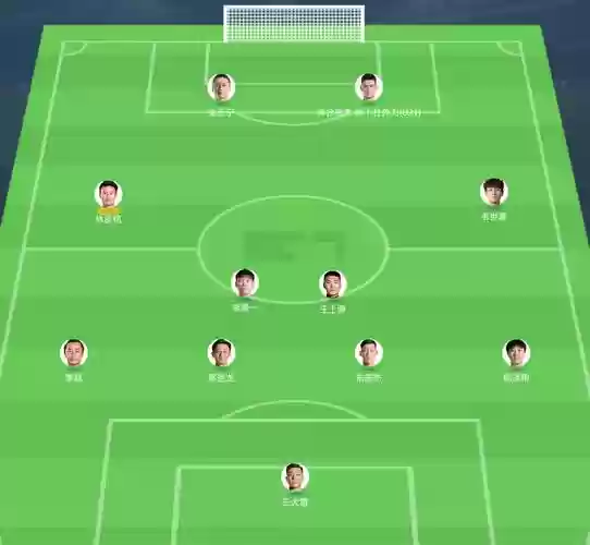 政坛新阵容
