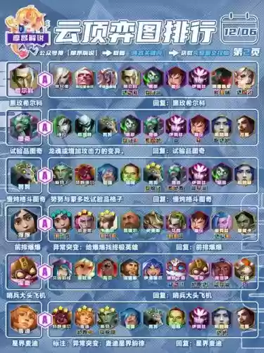 传统核爆阵容_1