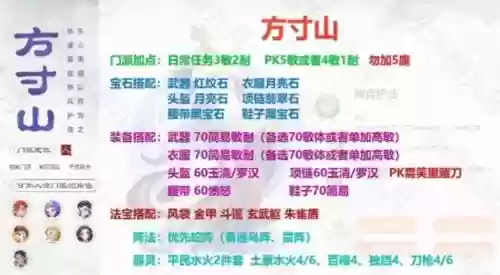 梦幻西游2做任务快的职业好插图