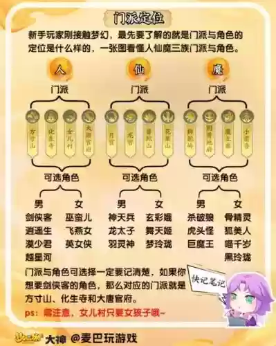 梦幻西游任务门派2018