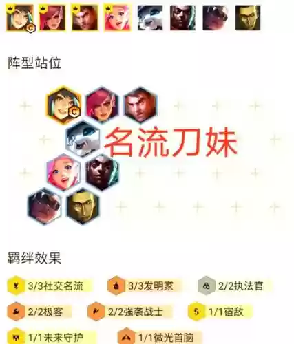 名流法师阵容