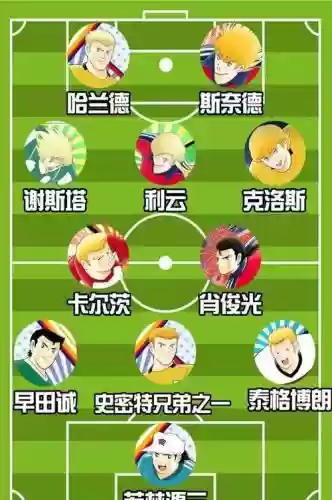 球员德甲阵容