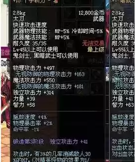 dnf百分比削血装备插图