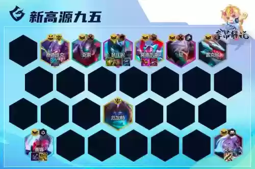 3.3新手阵容插图